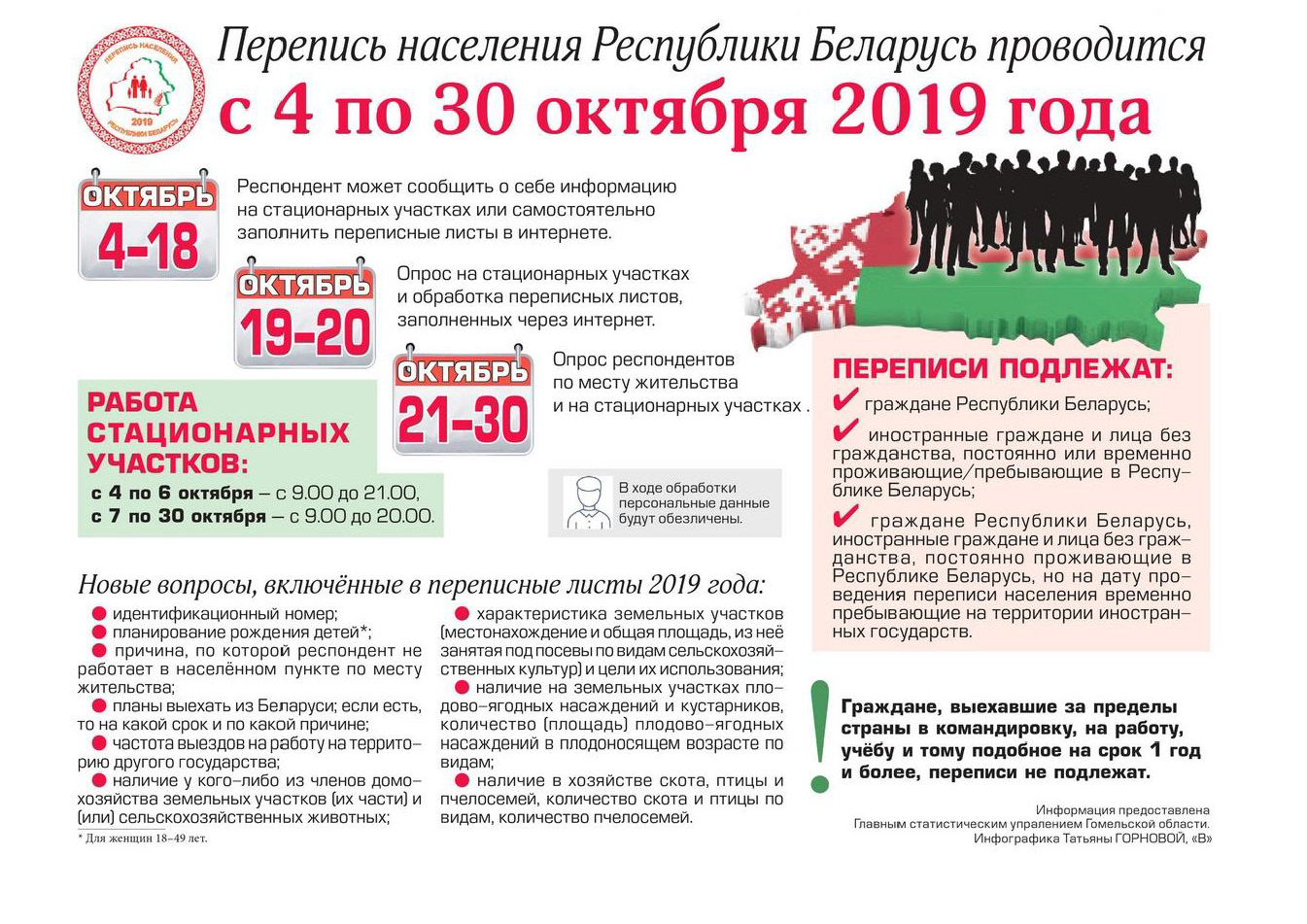 Население 2019 года. Перепись населения Беларусь. Перепись населения в Беларуси 2019. Перепись населения баннер. Листовки про перепись.